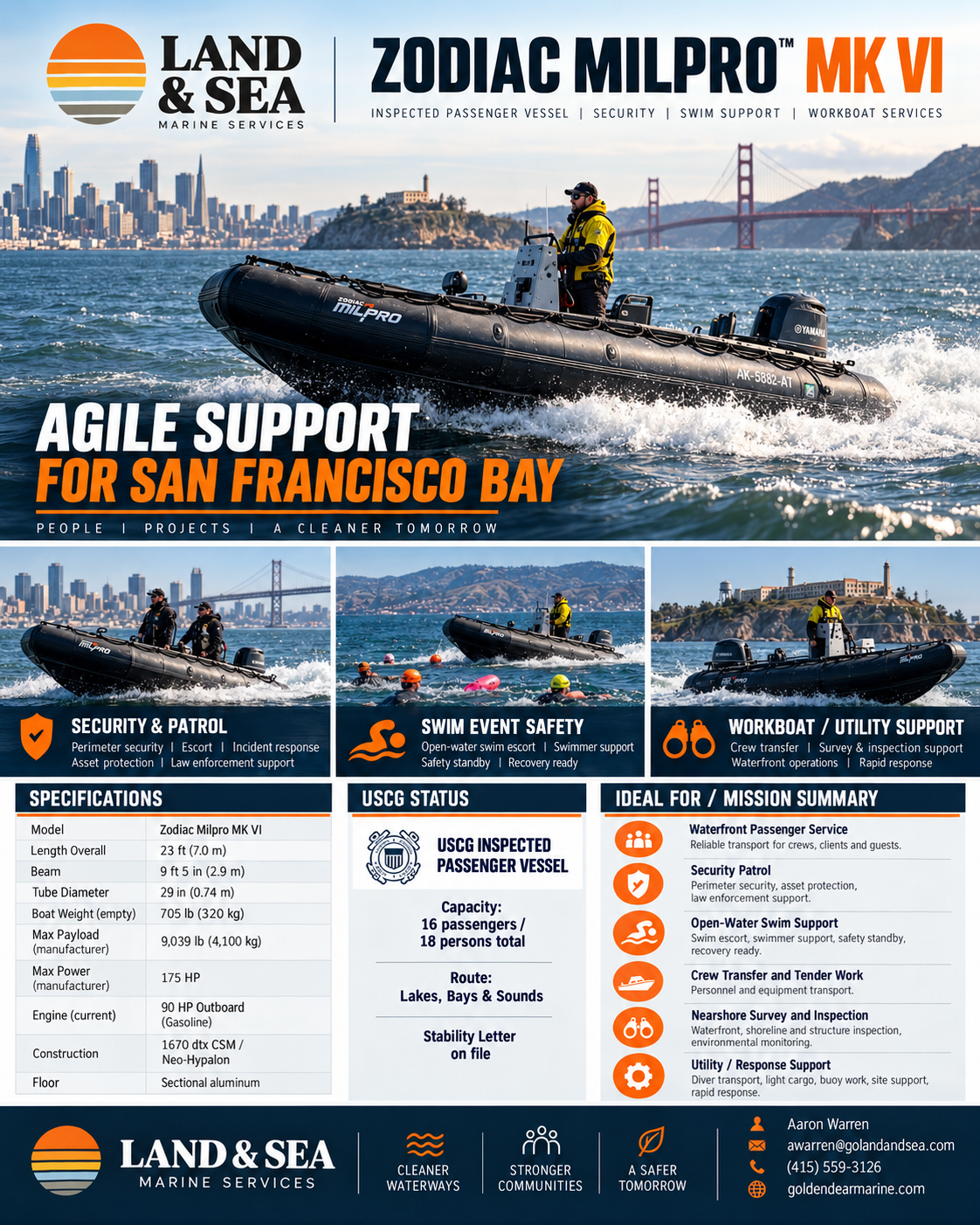 Zodiac Milpro Mark VI underway in San Francisco Bay, from the supplied vessel overview
