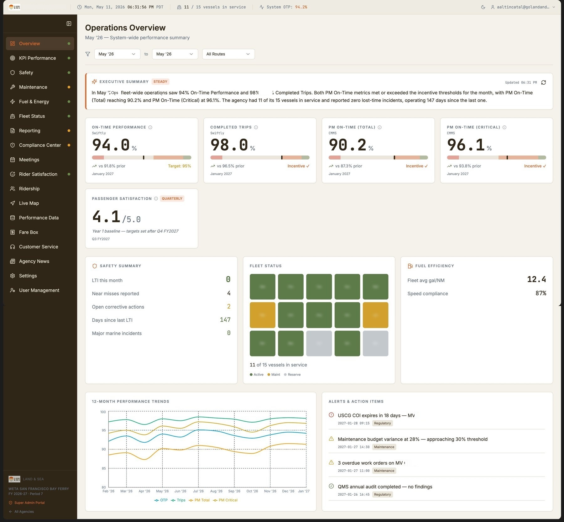 Ferry Command Center operations dashboard