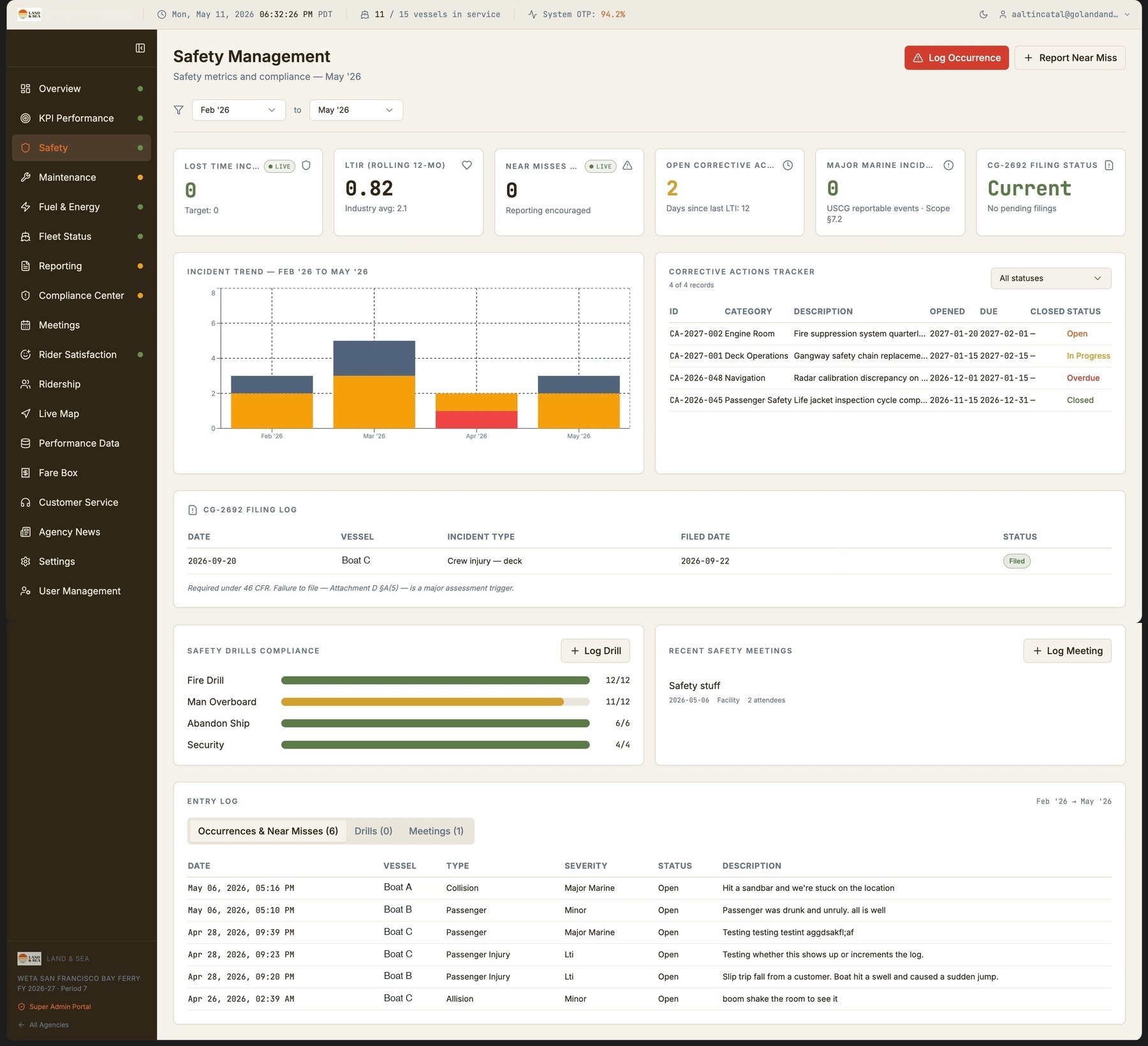 Safety Management — incident tracking, corrective actions, CG-2692 filing log, and drill compliance